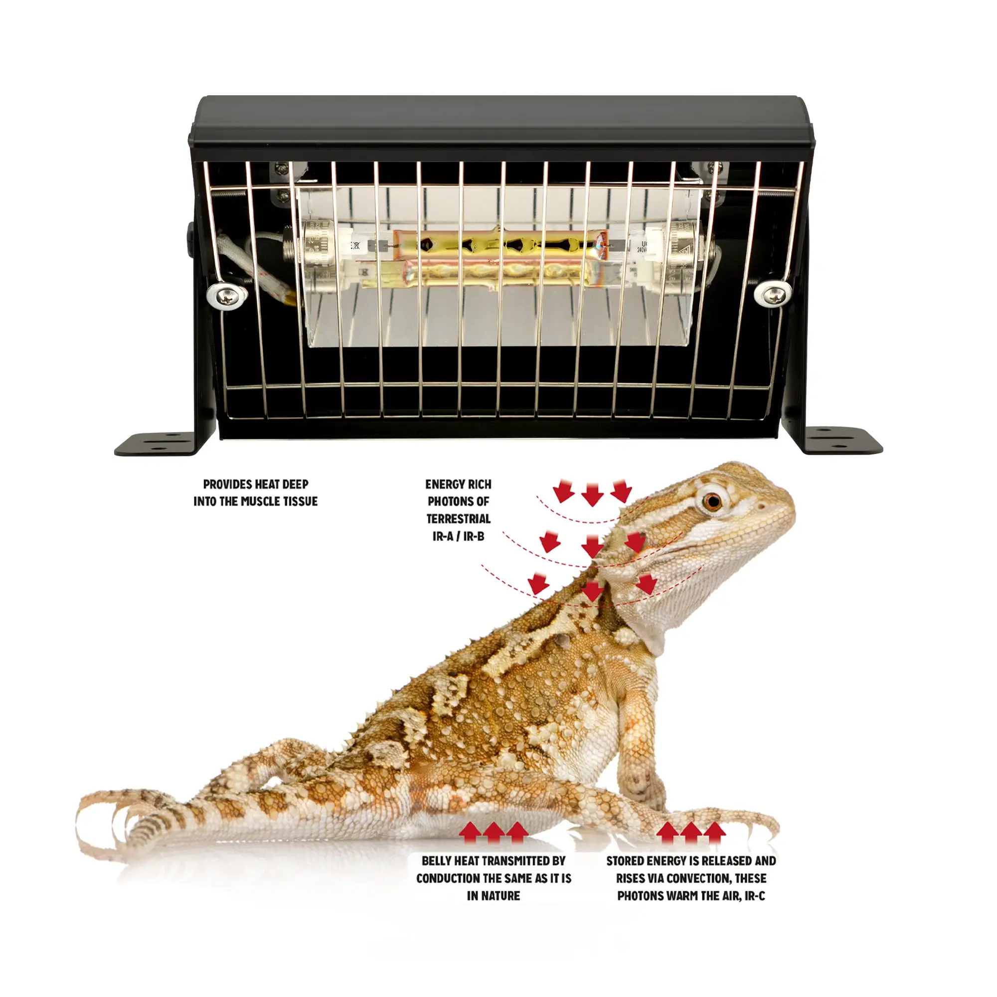 Reptile Systems Gold Infrared Unit - Image 5